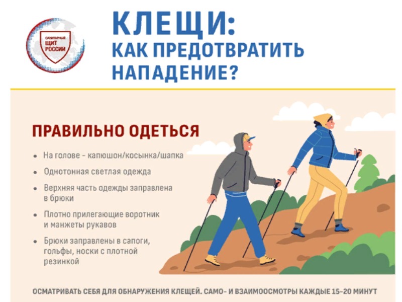 Профилактика клещевого энцефалита и клещевого боррелиоза.