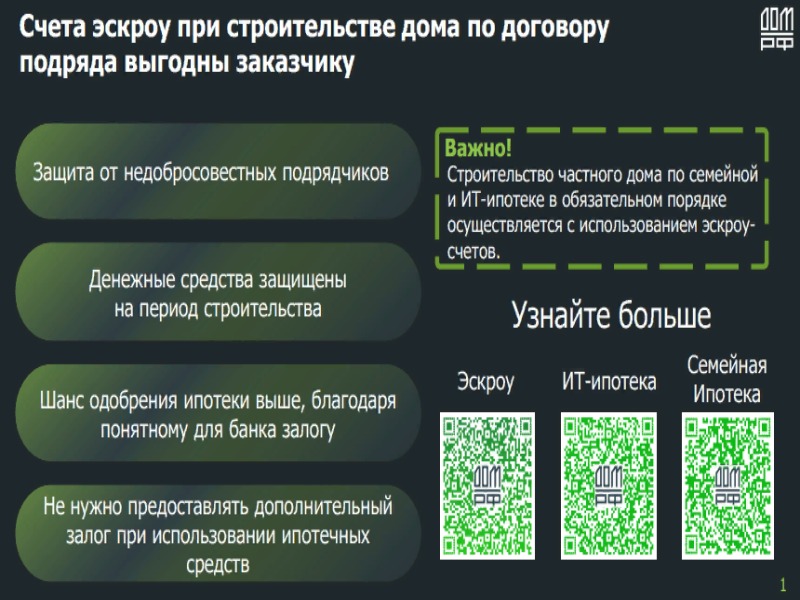 Памятка о преимуществах использования механизма эскроу-счетов для физических лиц.